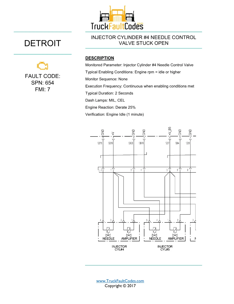 SPN 654 FMI 7 — Detroit DD Series Injector #4 Needle Control - preview page 1 of 6