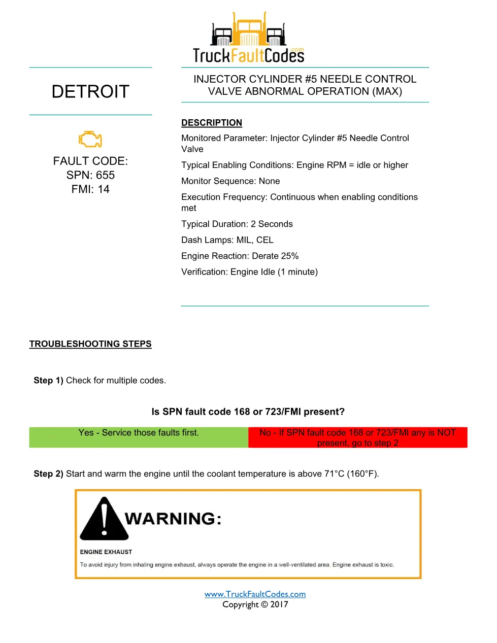 SPN 655 FMI 14 — Detroit DD Series Injector Cylinder 5 Needle - preview page 1 of 5