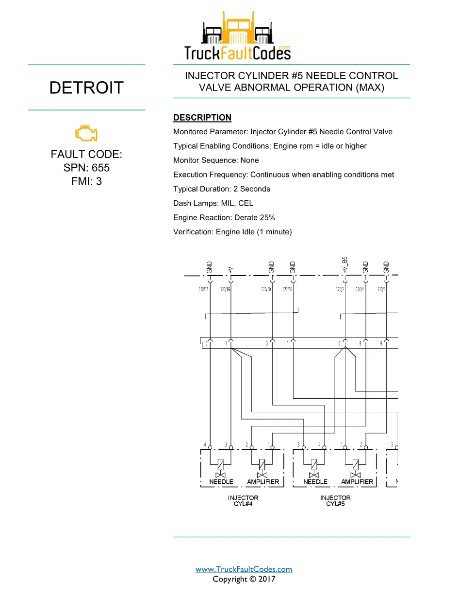 SPN 655 FMI 3 — Detroit DD Series Injector #5 Needle Control - preview page 1 of 6