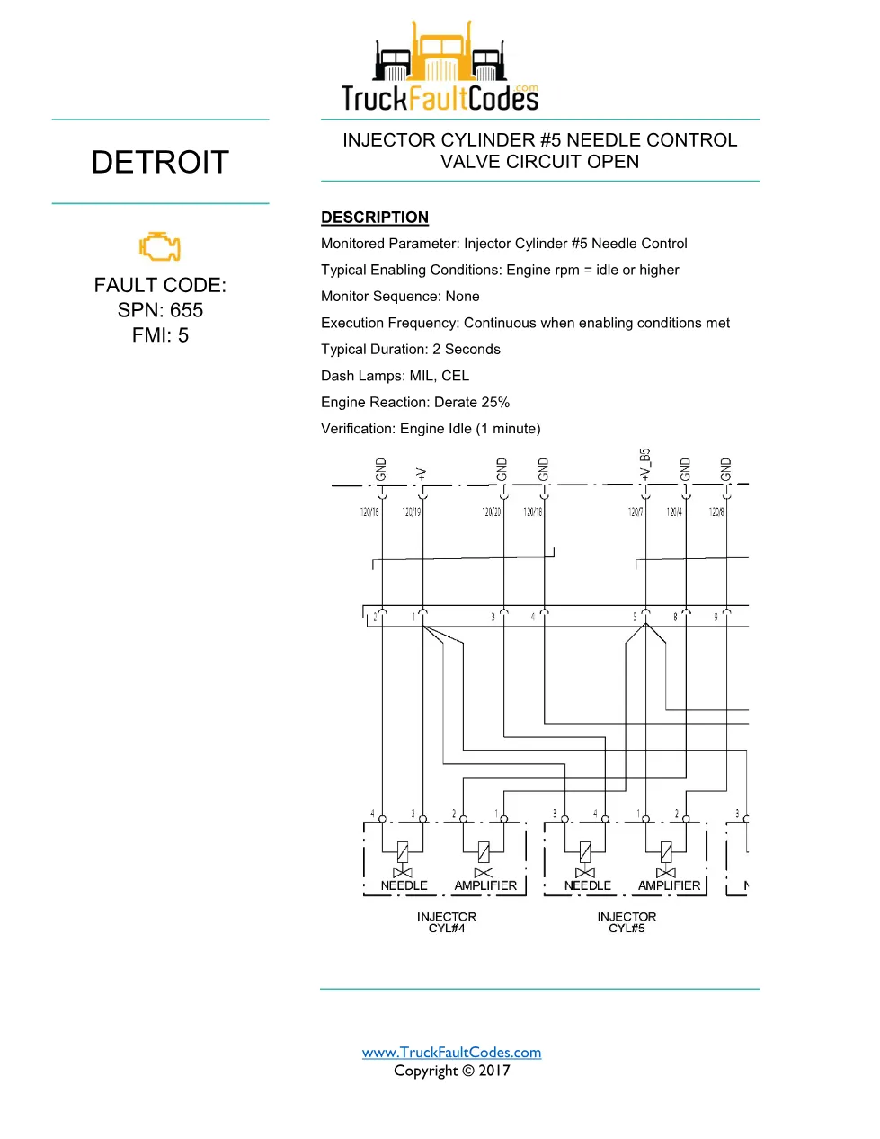 SPN 655 FMI 5 — Detroit DD Series Injector #5 Needle Control - preview page 1 of 6