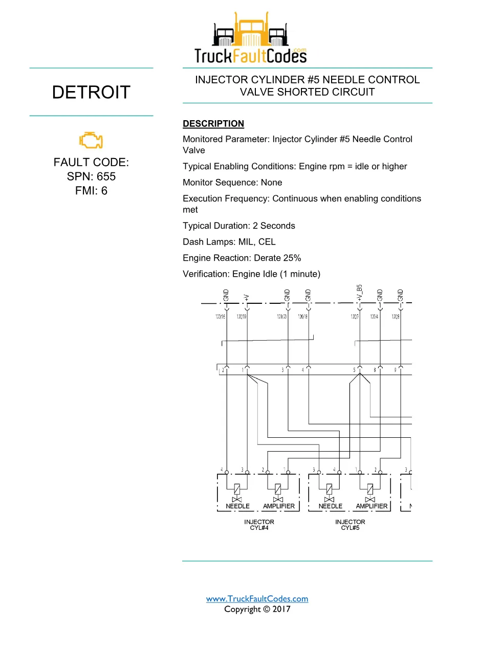 SPN 655 FMI 6 — Detroit DD Series Injector Cylinder 5 Needle - preview page 1 of 6