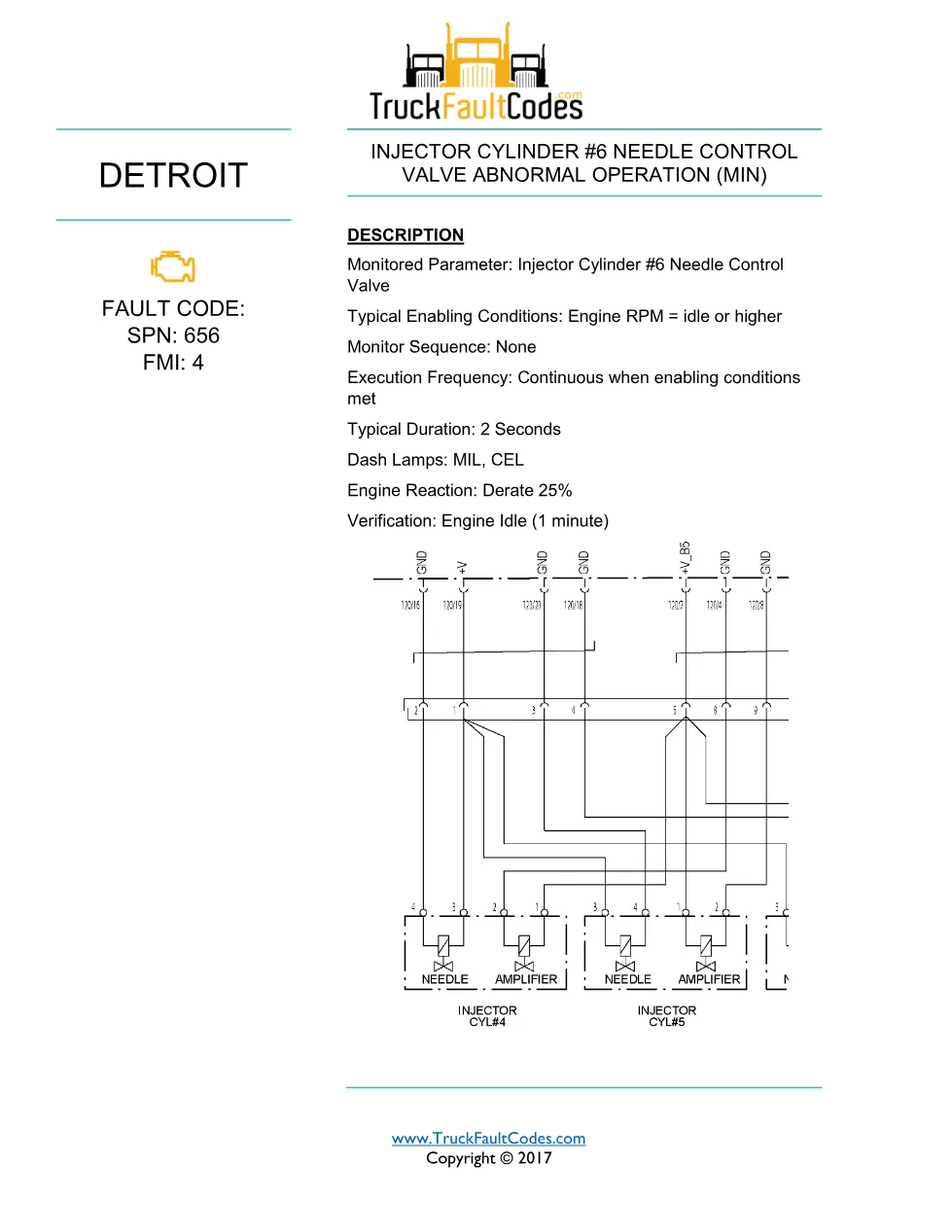 SPN 656 FMI 4 — Detroit DD Series Injector #6 Needle Control - preview page 1 of 6