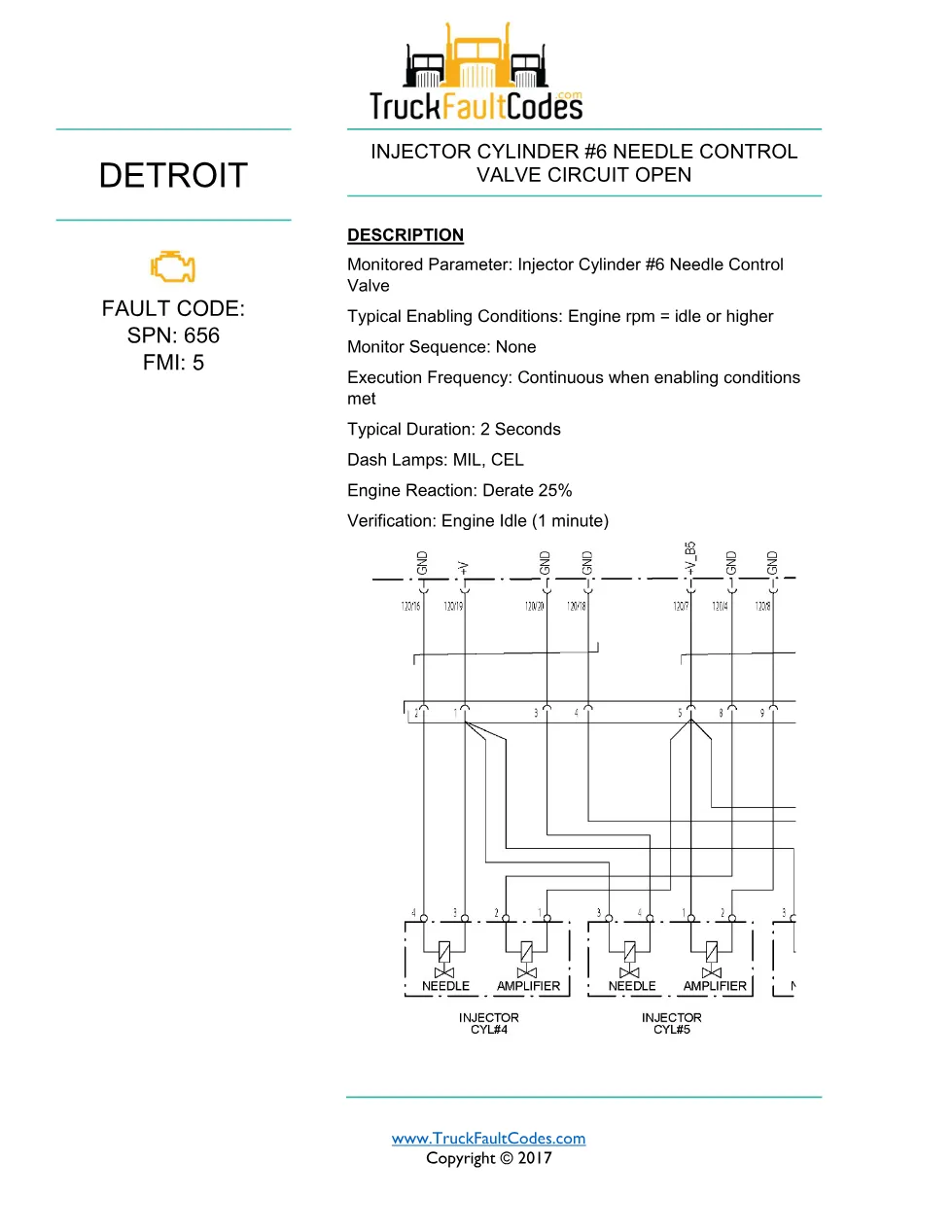 SPN 656 FMI 5 — Detroit DD Series Injector #6 Needle Control - preview page 1 of 6
