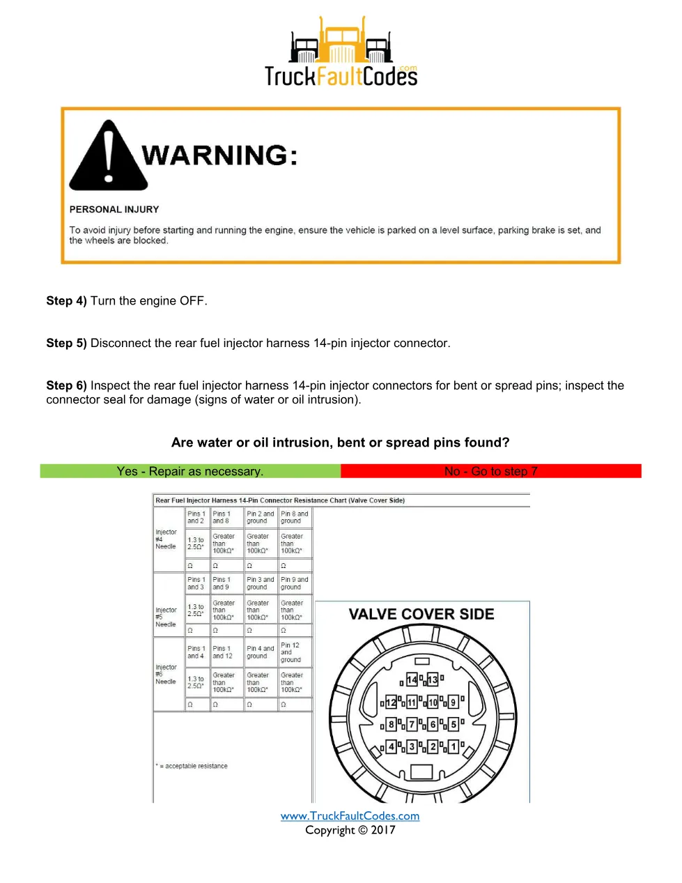 SPN 656 FMI 5 — Detroit DD Series Injector #6 Needle Control - page 3 is available after signing in