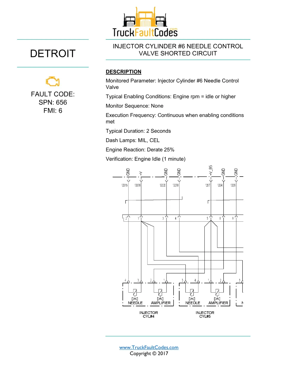 SPN 656 FMI 6 — Detroit DD Series Injector Cylinder 6 Needle - preview page 1 of 6