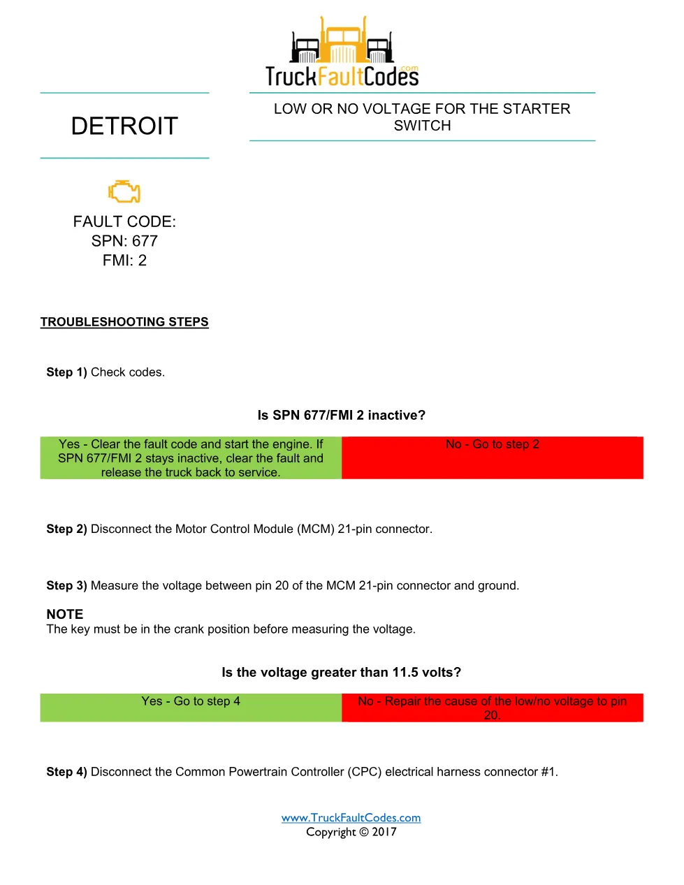 SPN 677 FMI 2 — Detroit DD Series Low Or No Voltage Starter - preview page 1 of 2