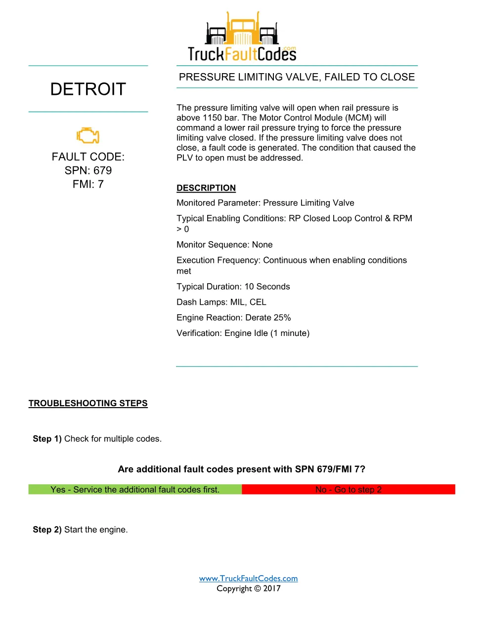 SPN 679 FMI 7 — Detroit DD Series Pressure Limiting Valve Failed - preview page 1 of 3