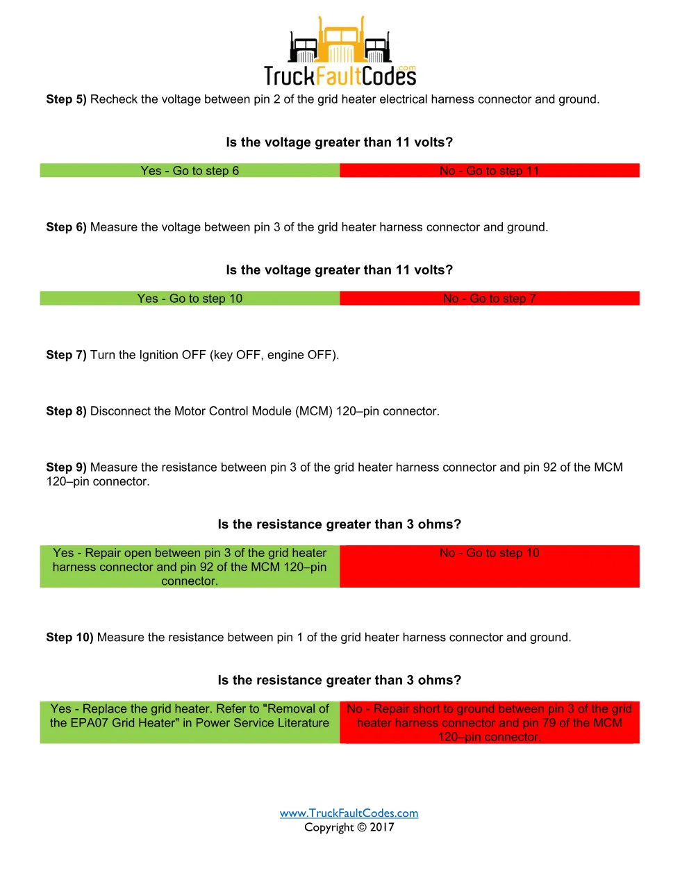 SPN 698 FMI 5 — Detroit DD Series Grid Heater Circuit Failed Open - preview page 2 of 3