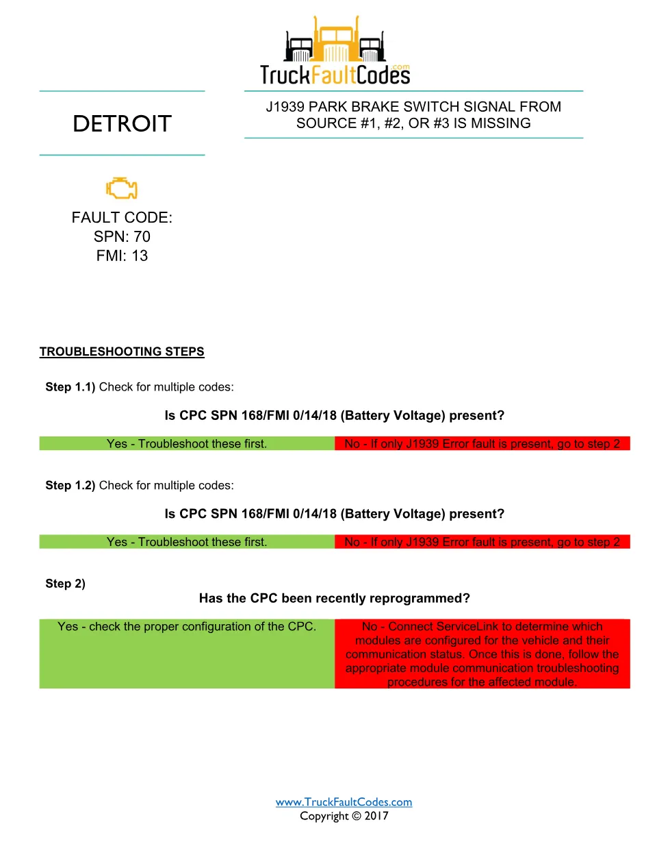 SPN 70 FMI 13 – Detroit DD Series J1939 Park Brake Switch Missing - page 1 is available after signing in