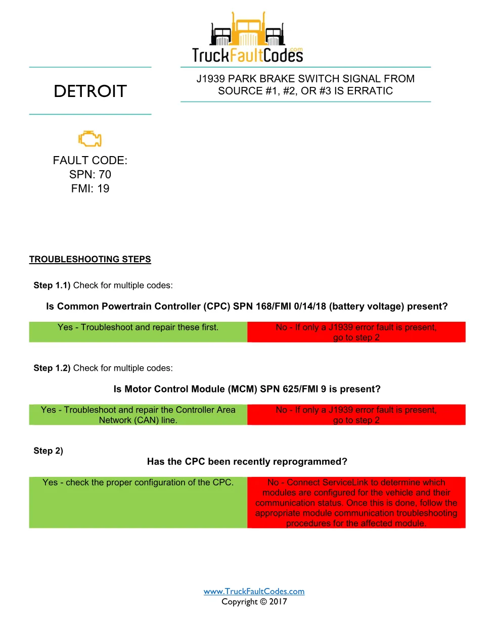 SPN 70 FMI 19 – Detroit DD Series J1939 Park Brake Switch Erratic - page 1 is available after signing in