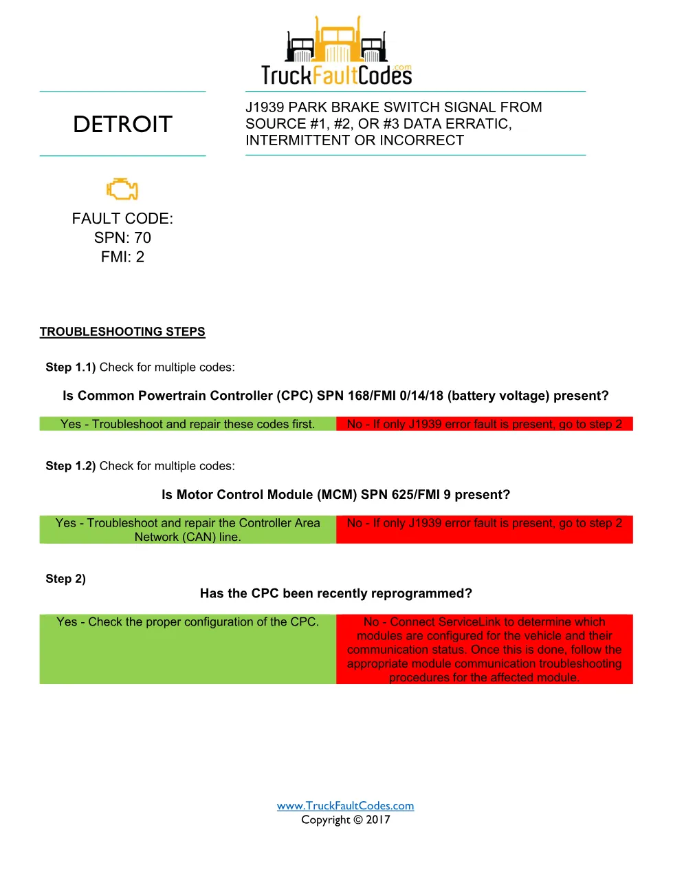 SPN 70 FMI 2 – Detroit DD Series J1939 Park Brake Switch Erratic - page 1 is available after signing in