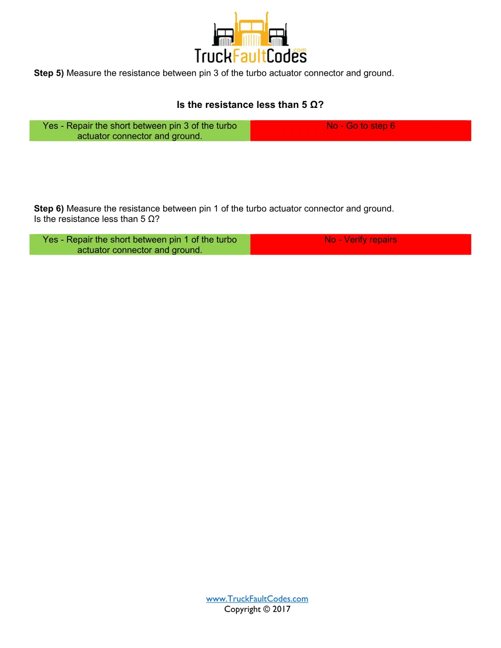 SPN 704 FMI 4 Detroit High Exhaust System Temperature Lamp Fault - page 2 is available after signing in