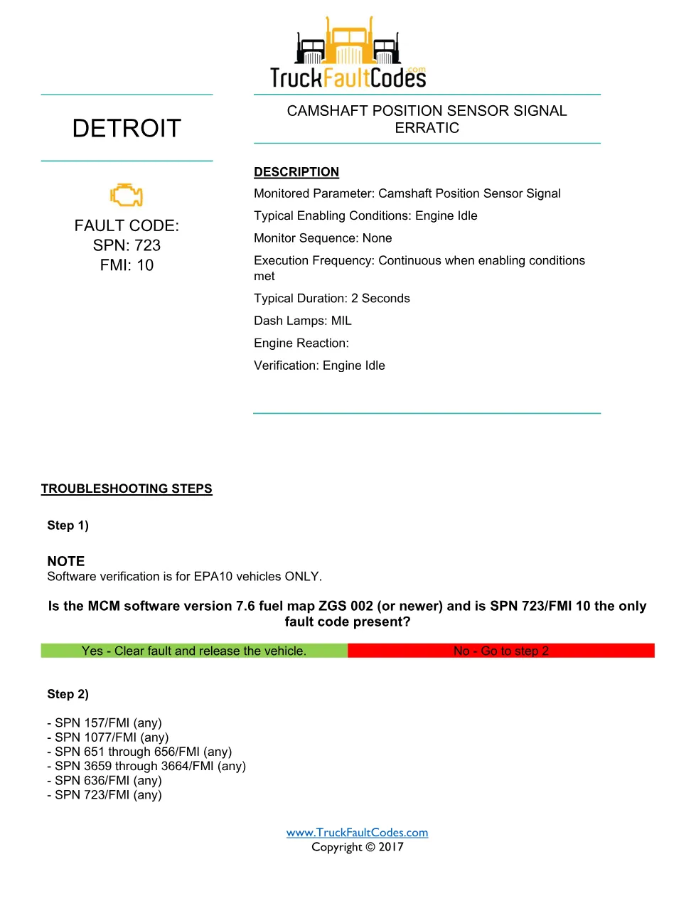 SPN 723 FMI 10 — Detroit DD Series Camshaft Position Sensor - preview page 1 of 3
