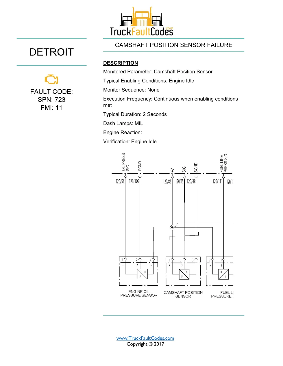 SPN 723 FMI 11 — Detroit DD Series Camshaft Position Sensor - preview page 1 of 4