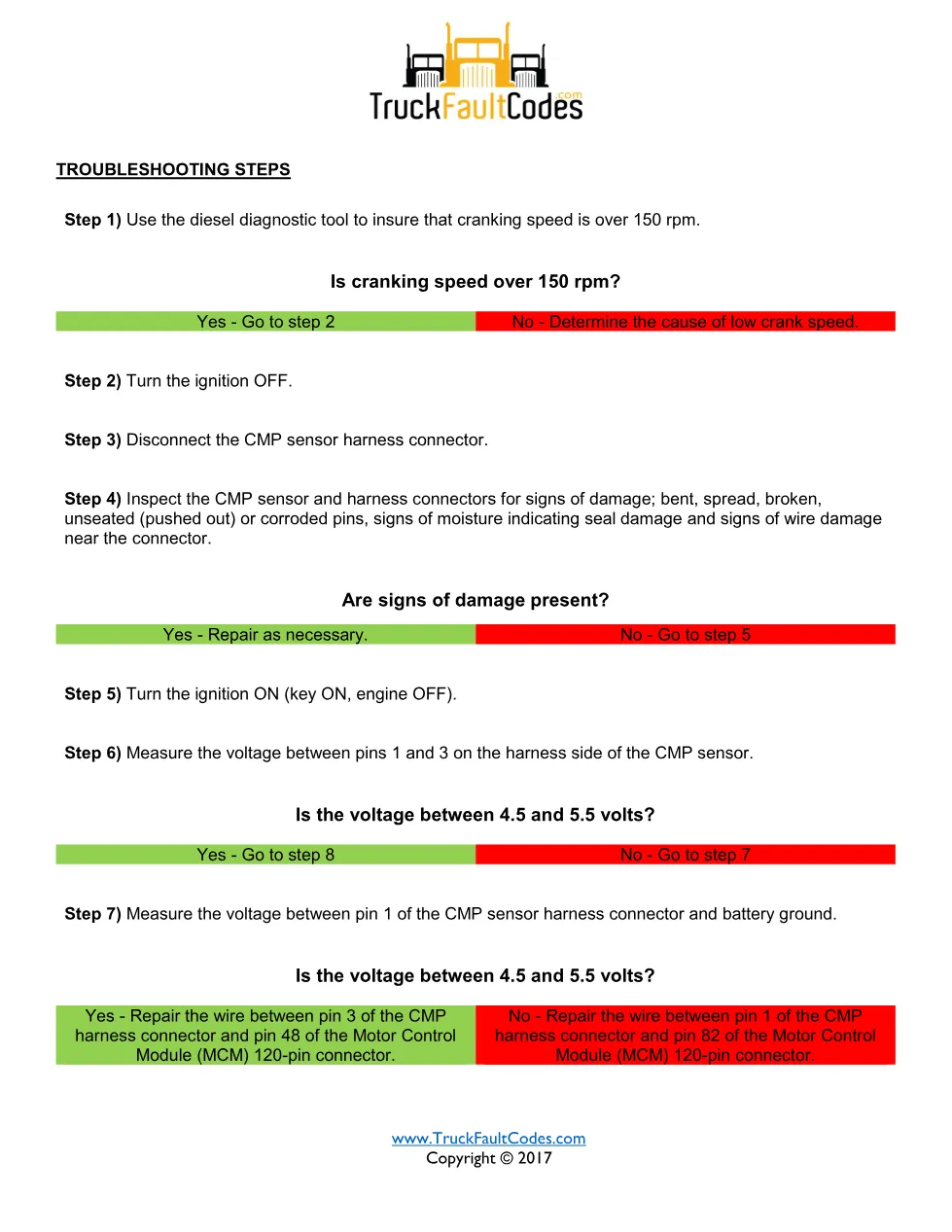 SPN 723 FMI 11 — Detroit DD Series Camshaft Position Sensor - preview page 2 of 4