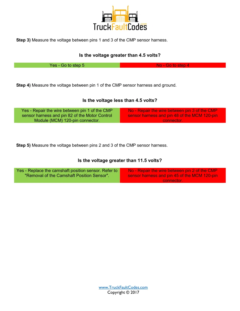 SPN 723 FMI 3 — Detroit DD Series Camshaft Position Sensor Open - page 2 is available after signing in