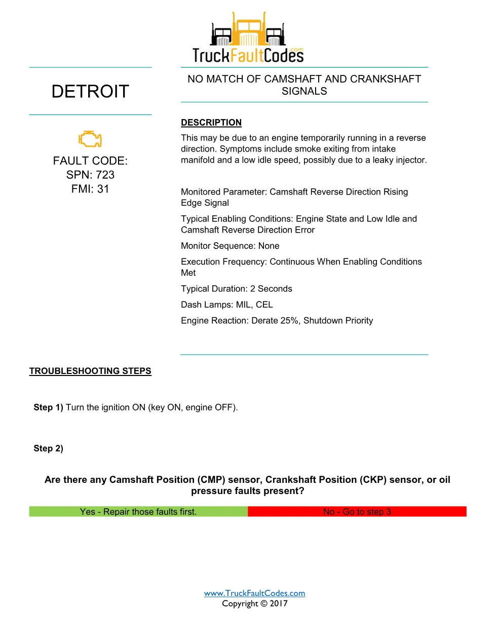 SPN 723 FMI 31 — No Match of Camshaft and Crankshaft Signals - preview page 1 of 3