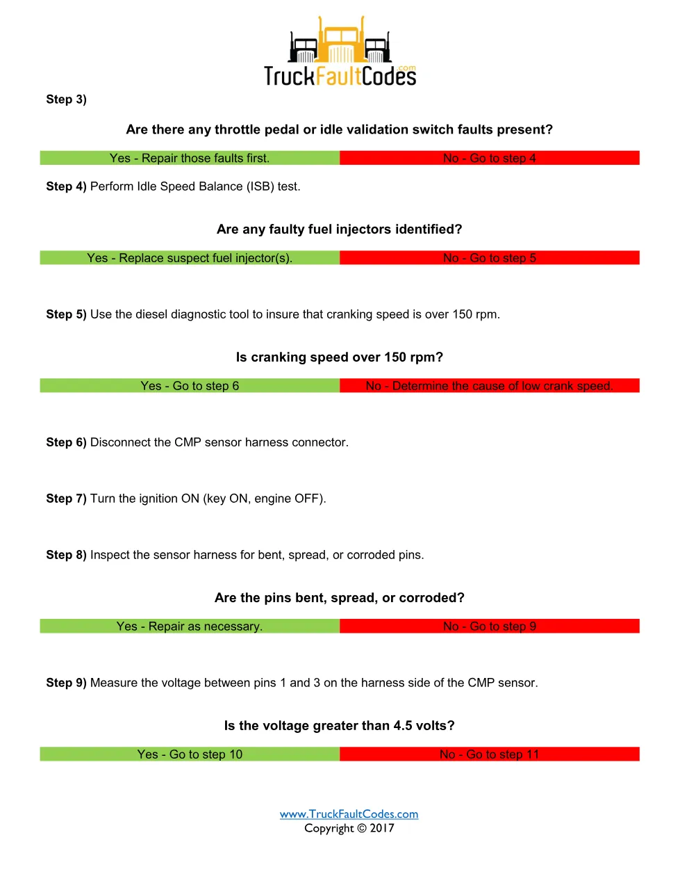 SPN 723 FMI 31 — No Match of Camshaft and Crankshaft Signals - preview page 2 of 3