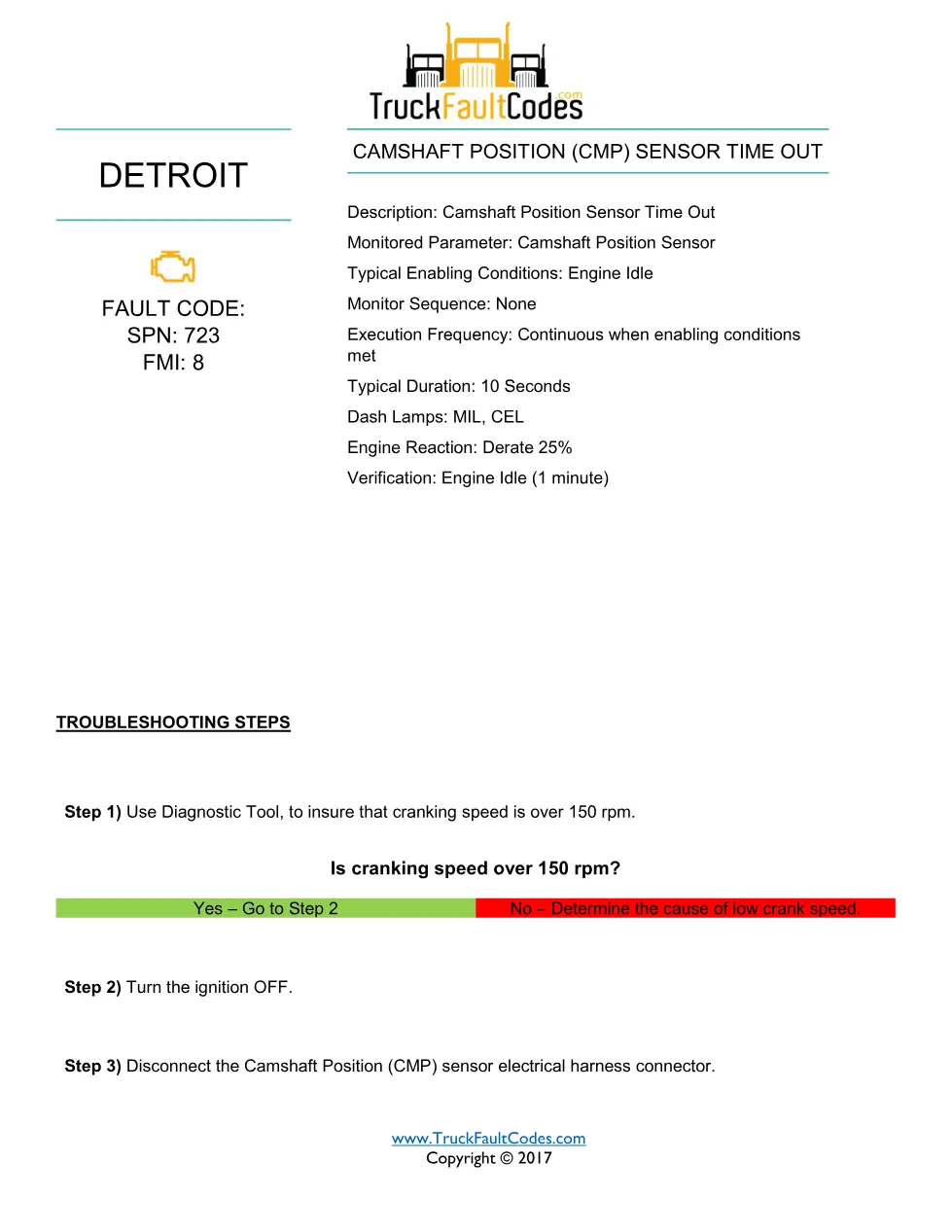 SPN 723 FMI 8 — Detroit DD Series Camshaft Position Sensor Time - preview page 1 of 4