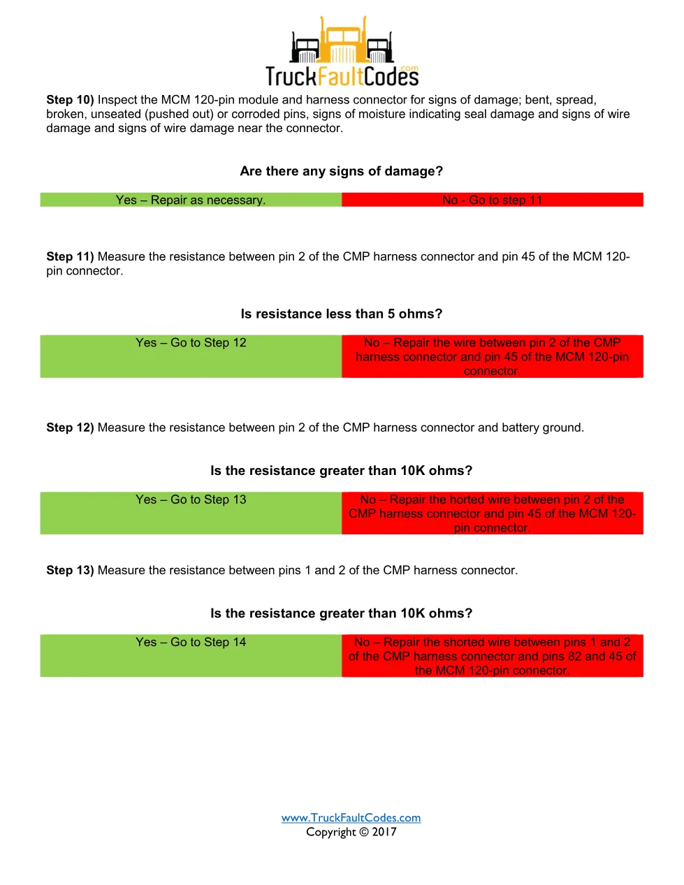 SPN 723 FMI 8 — Detroit DD Series Camshaft Position Sensor Time - page 3 is available after signing in
