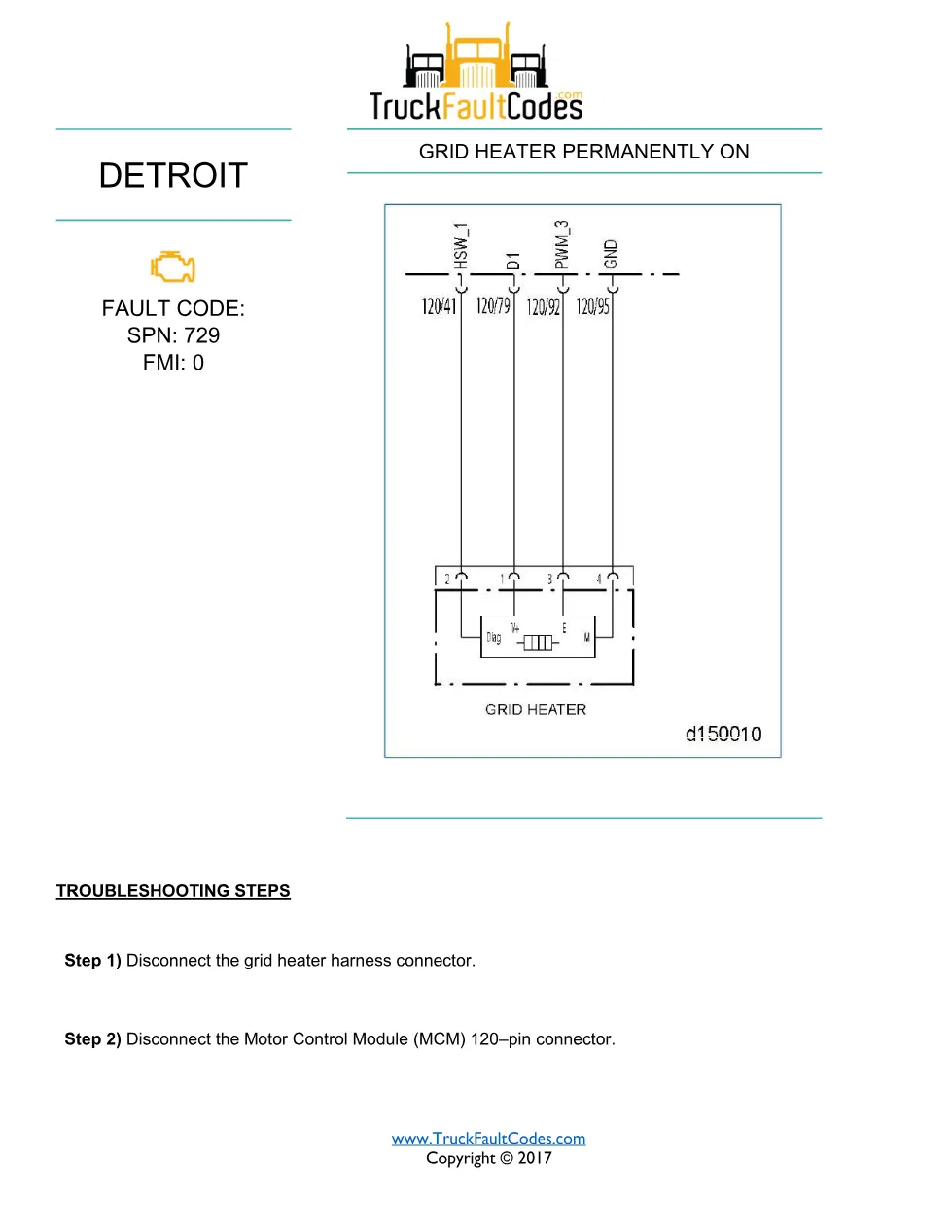 SPN 729 FMI 0 — Detroit DD Series Grid Heater Permanently On - preview page 1 of 2