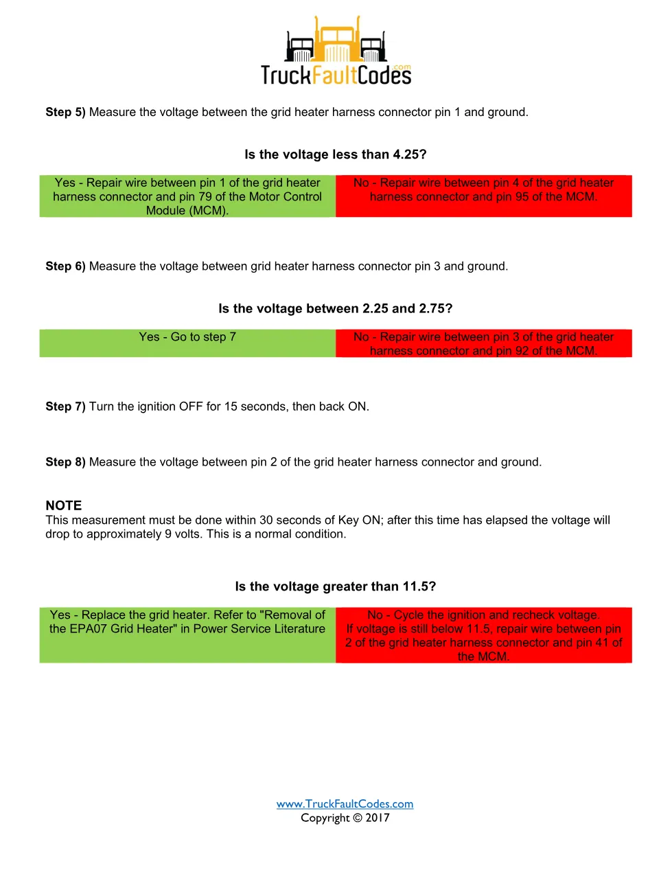 SPN 729 FMI 7 — Detroit DD Series Grid Heater Circuit Problem - page 2 is available after signing in