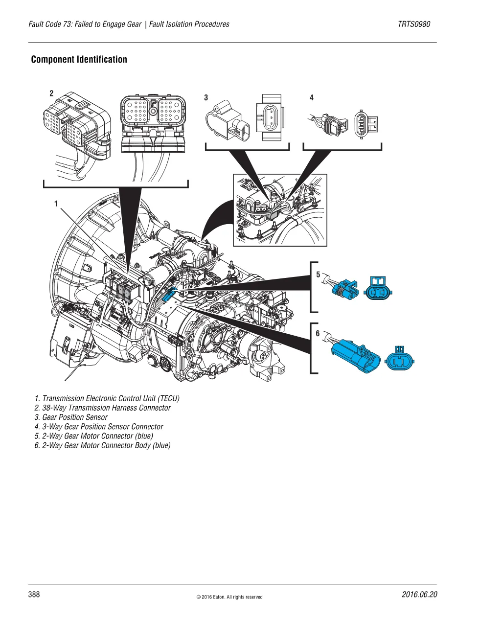 SPN 781 FMI 7 — Eaton Fuller Advantage Fault Code 73 Failed to - preview page 2 of 3