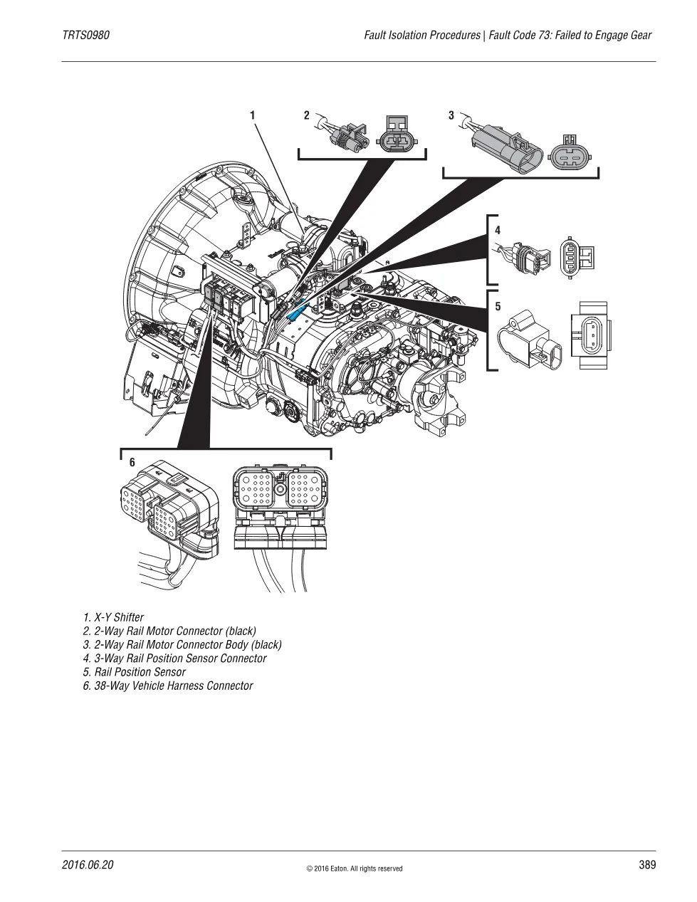 SPN 781 FMI 7 — Eaton Fuller Advantage Fault Code 73 Failed to - page 3 is available after signing in