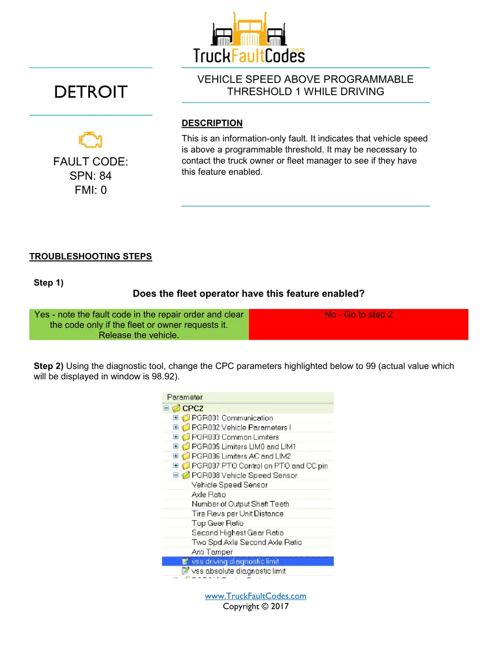 SPN 84 FMI 0 – Detroit DD Series Vehicle Speed Above Threshold - page 1 is available after signing in