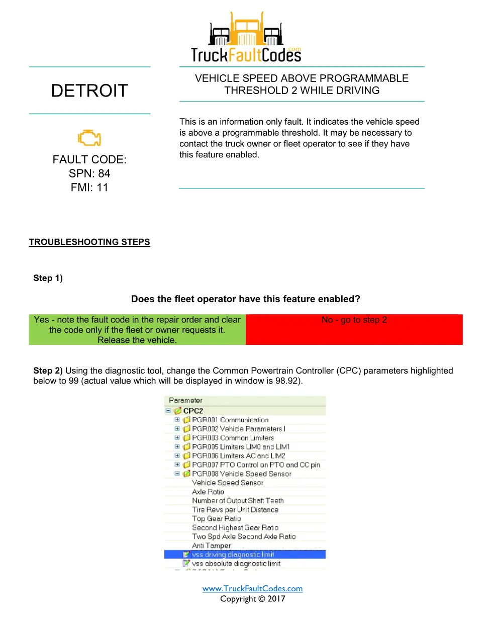 SPN 84 FMI 11 — Detroit DD Series vehicle speed sensor fault code - page 1 is available after signing in