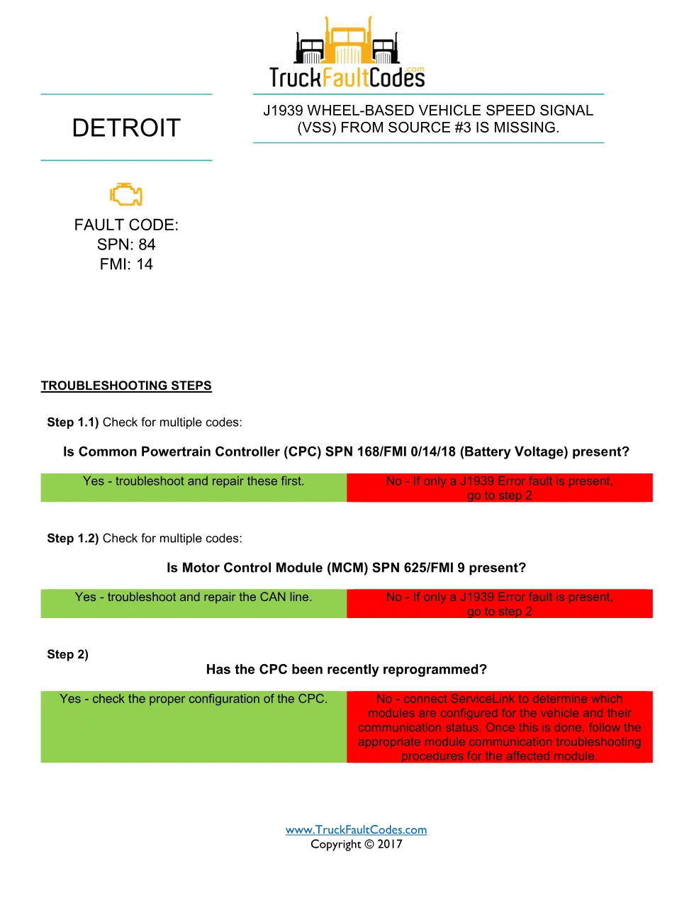 SPN 84 FMI 14 — Detroit DD Series vehicle speed sensor fault code - page 1 is available after signing in