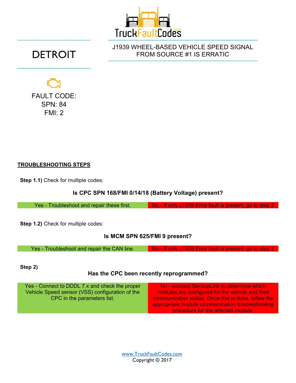 SPN 84 FMI 2 – Detroit DD Series J1939 Wheel-Based Speed Signal - page 1 is available after signing in