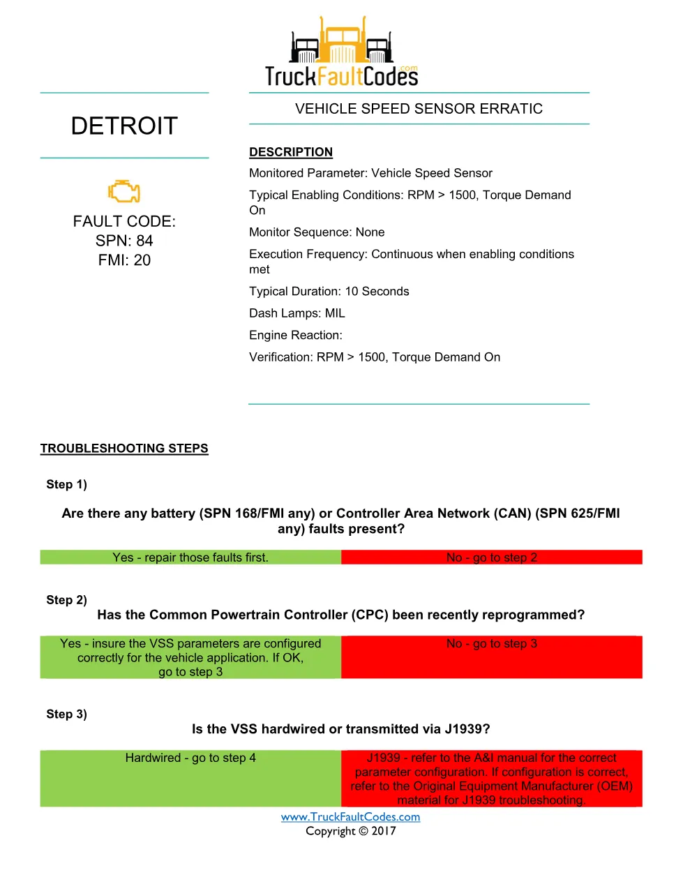 SPN 84 FMI 20 — Detroit DD Series vehicle speed sensor fault code - preview page 1 of 2