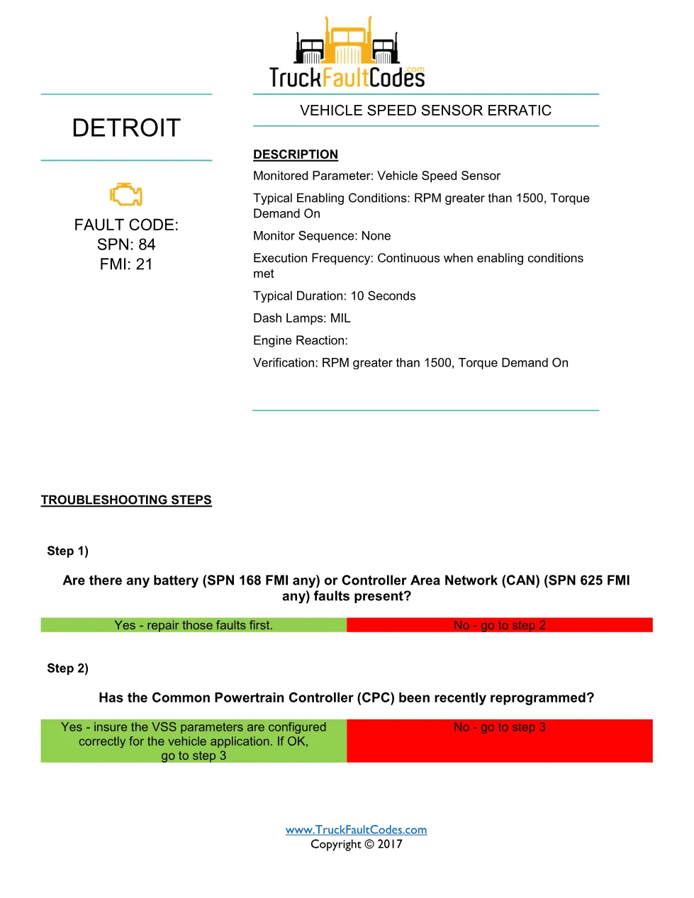 SPN 84 FMI 21 — Detroit DD Series vehicle speed sensor fault code - preview page 1 of 2