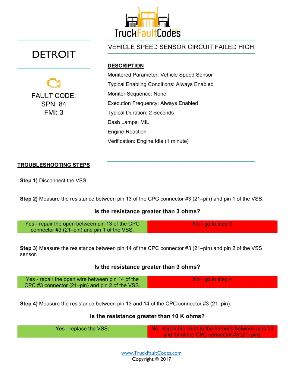 SPN 84 FMI 3 – Detroit DD Series VSS Circuit Failed High - page 1 is available after signing in