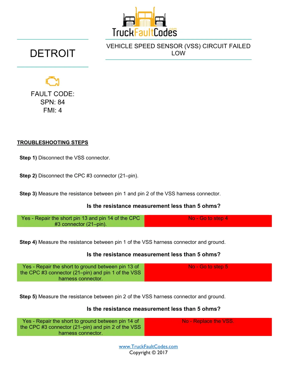 SPN 84 FMI 4 – Detroit DD Series VSS Circuit Failed Low – 1 pages - page 1 is available after signing in