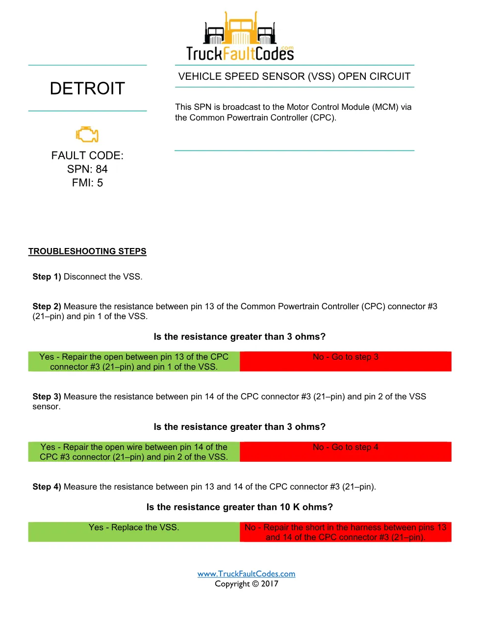 SPN 84 FMI 5 – Detroit DD Series VSS Open Circuit Troubleshooting - page 1 is available after signing in