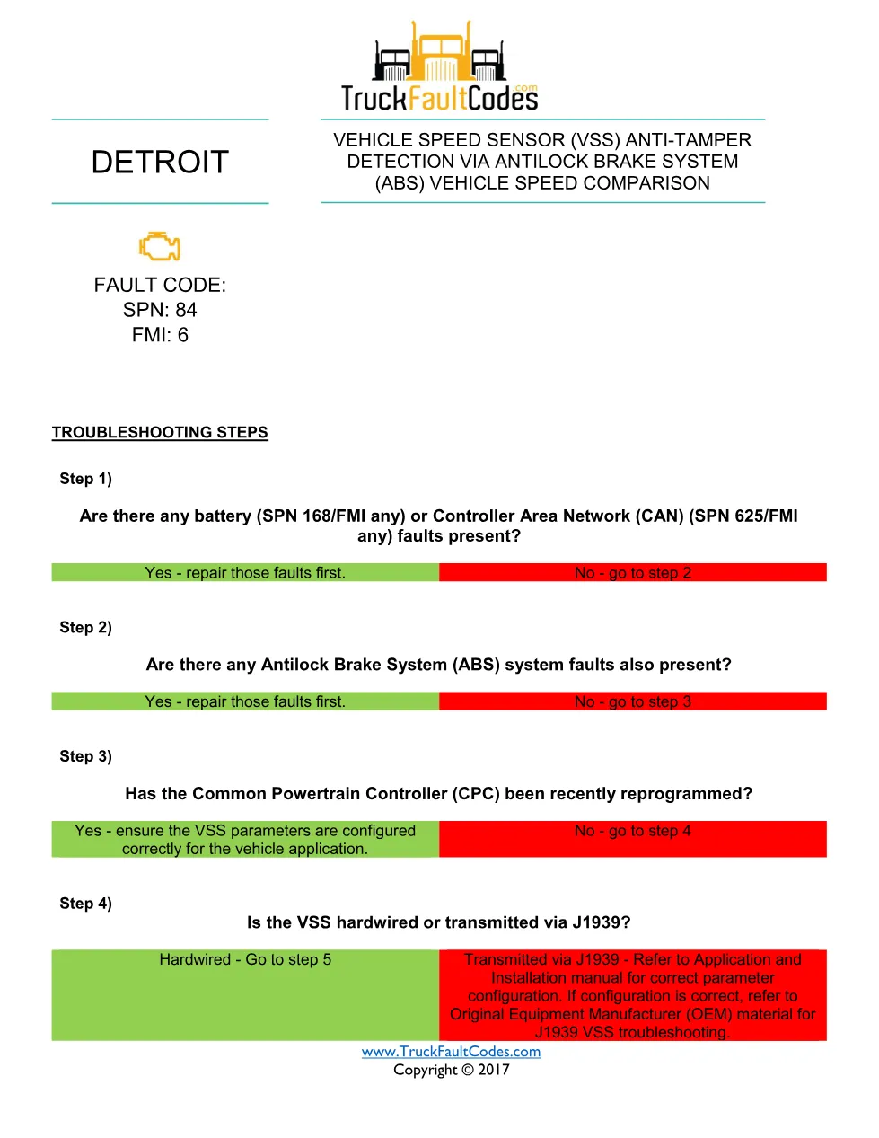 SPN 84 FMI 6 – Detroit DD Series VSS Anti-Tamper ABS Comparison - preview page 1 of 2