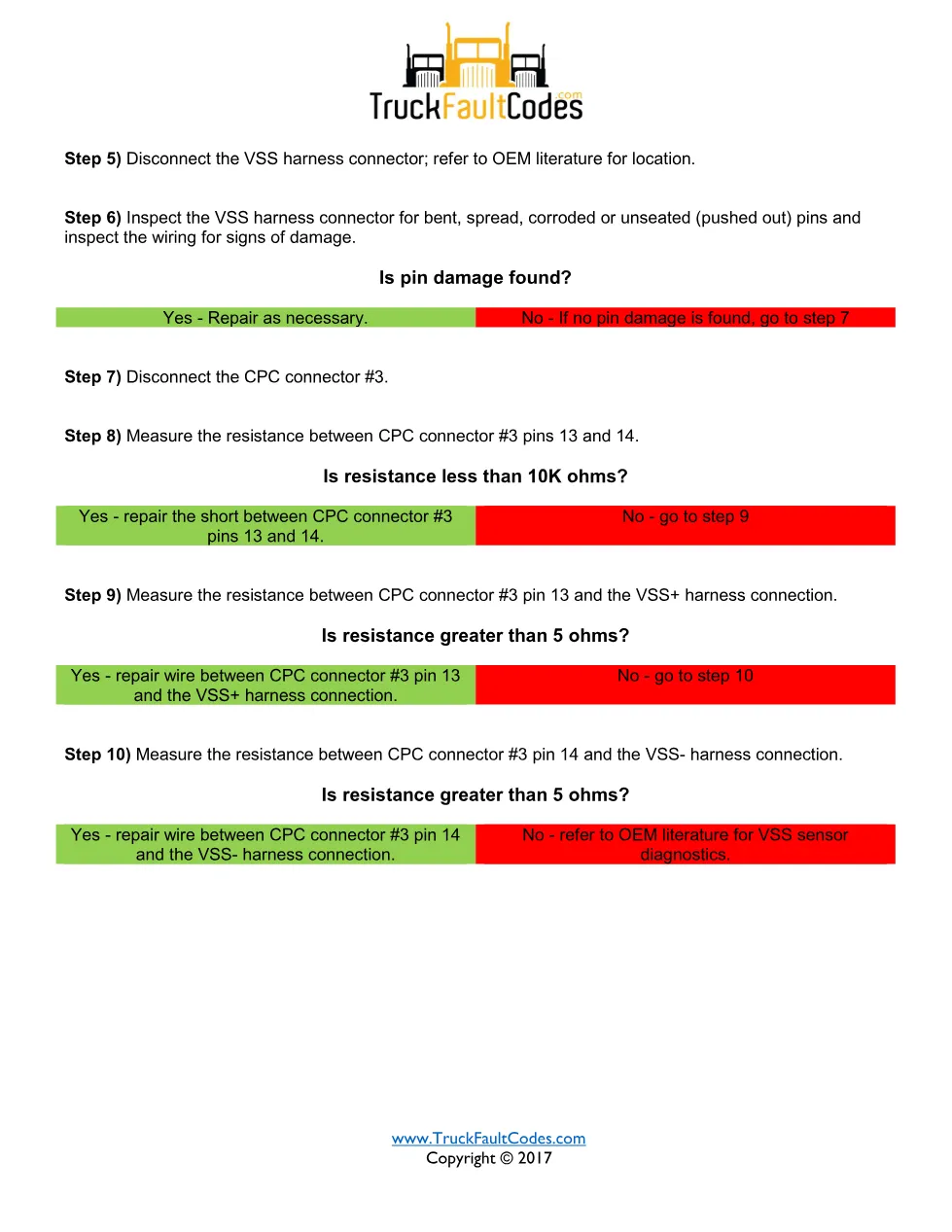 SPN 84 FMI 6 – Detroit DD Series VSS Anti-Tamper ABS Comparison - page 2 is available after signing in
