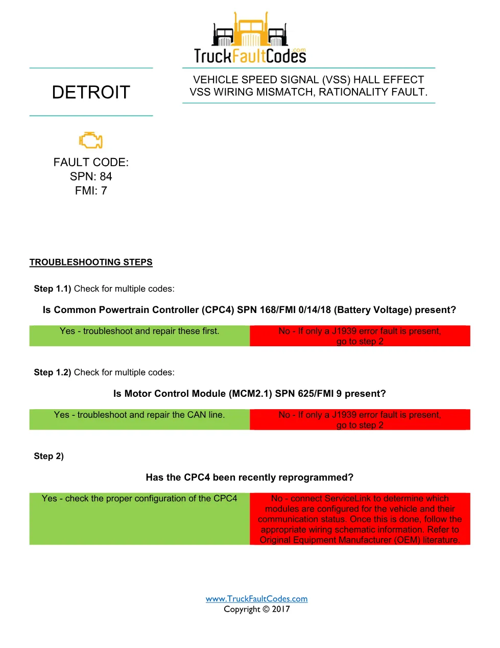 SPN 84 FMI 7 – Detroit DD Series VSS Hall Effect Wiring Mismatch - page 1 is available after signing in