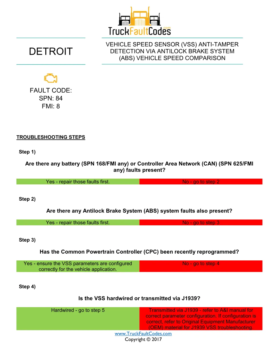 SPN 84 FMI 8 — Detroit DD Series vehicle speed sensor fault code - preview page 1 of 2