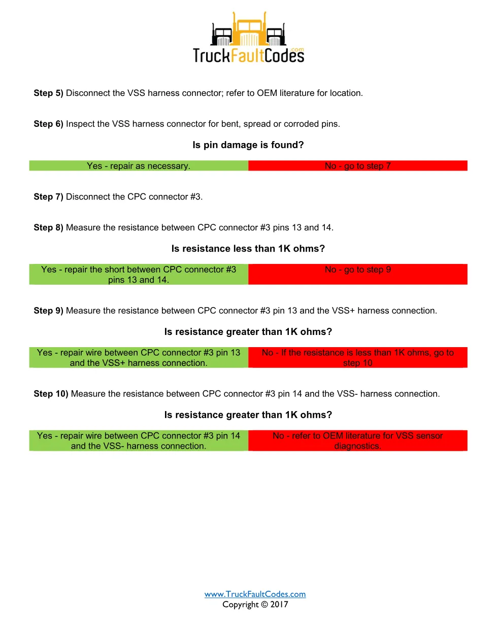 SPN 84 FMI 8 — Detroit DD Series vehicle speed sensor fault code - page 2 is available after signing in