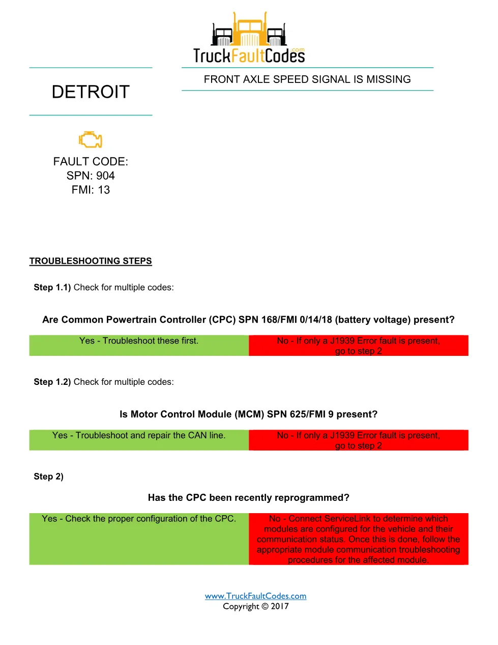 SPN 904 FMI 13 — Detroit DD Series Front Axle Speed Signal - page 1 is available after signing in