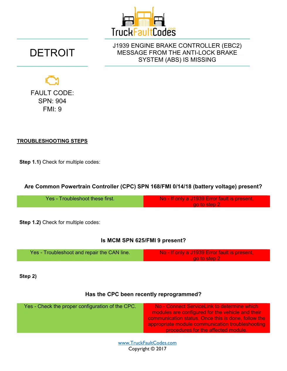 SPN 904 FMI 9 — Detroit DD Series J1939 EBC2 ABS Message Missing - page 1 is available after signing in