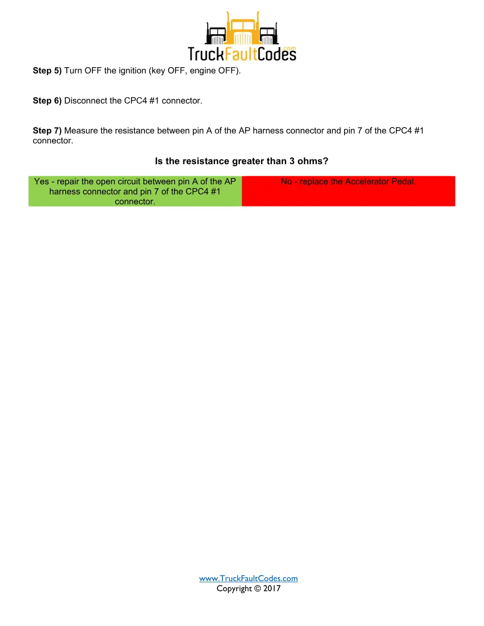 SPN 91 FMI 0 — Detroit DD Series accelerator pedal fault code - page 2 is available after signing in