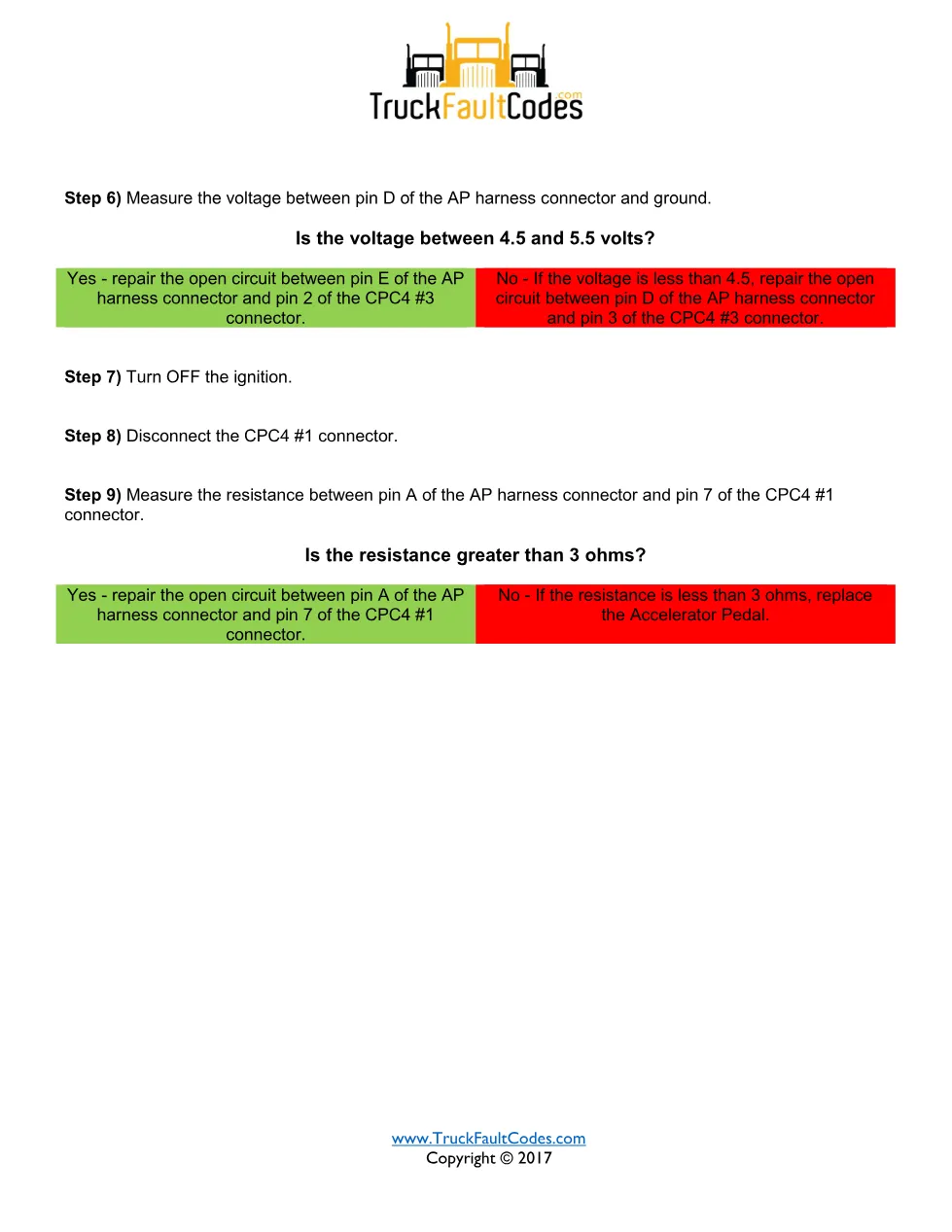 SPN 91 FMI 14 — Detroit DD Series accelerator pedal fault code - page 2 is available after signing in