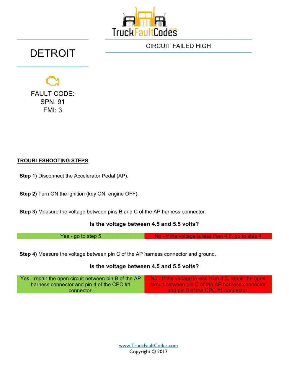 SPN 91 FMI 3 — Detroit DD Series accelerator pedal fault code - page 1 is available after signing in