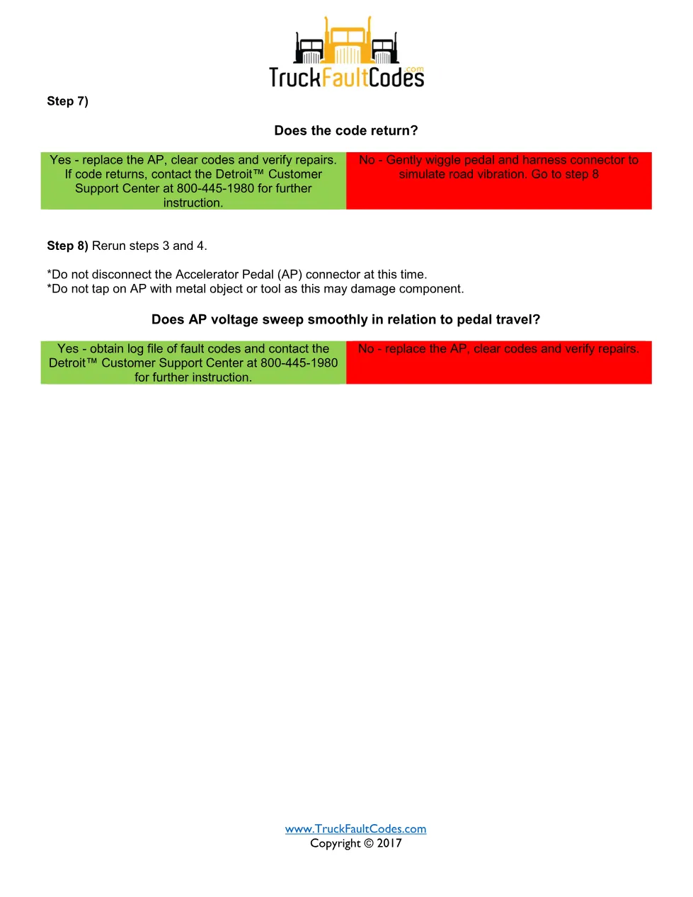 SPN 91 FMI 31 — Detroit DD Series accelerator pedal fault code - page 2 is available after signing in