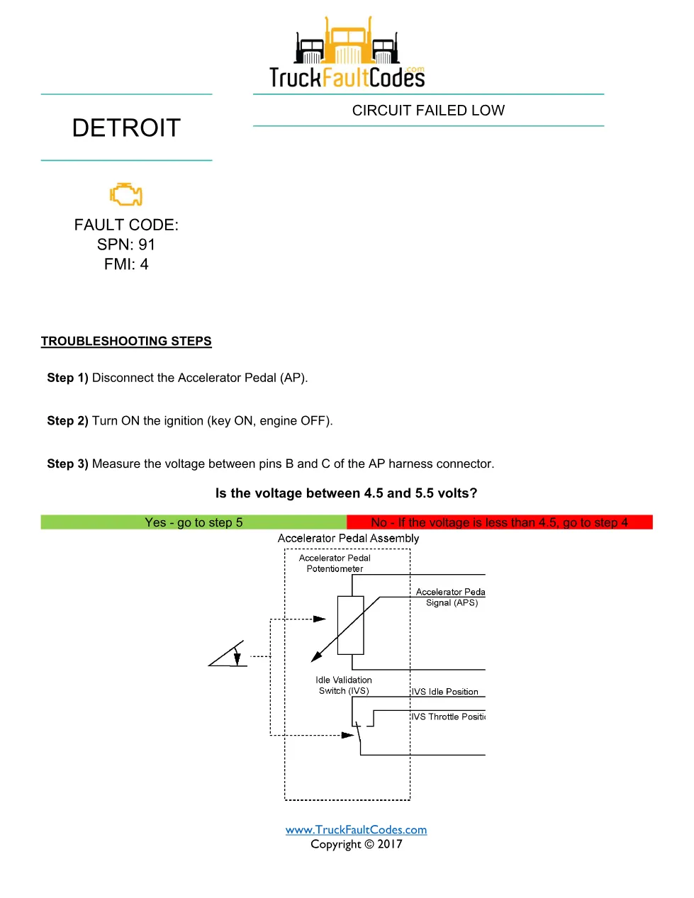 SPN 91 FMI 4 — Detroit DD Series accelerator pedal fault code - preview page 1 of 2