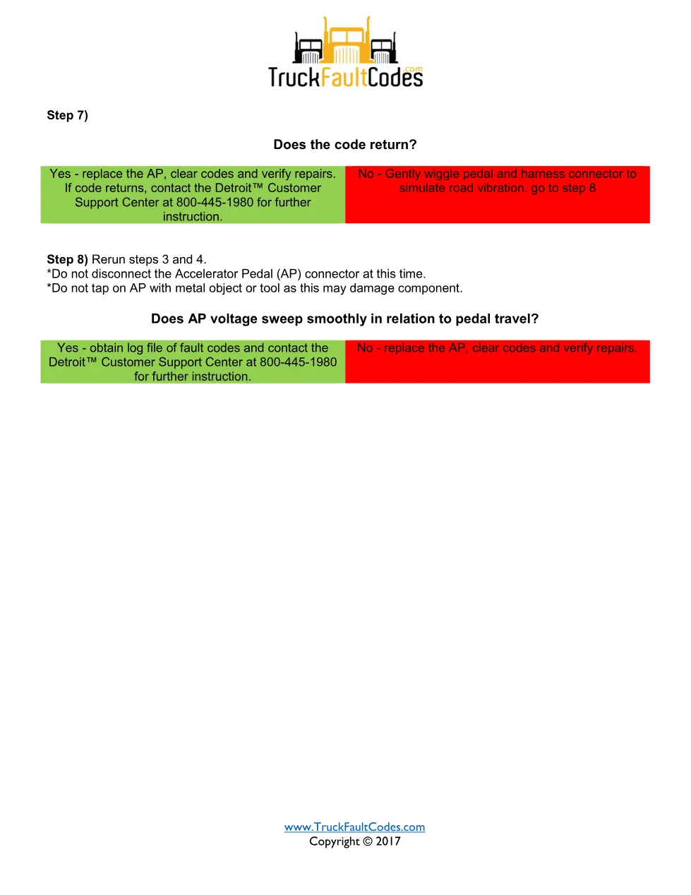 SPN 91 FMI 7 — Detroit DD Series accelerator pedal fault code - page 2 is available after signing in